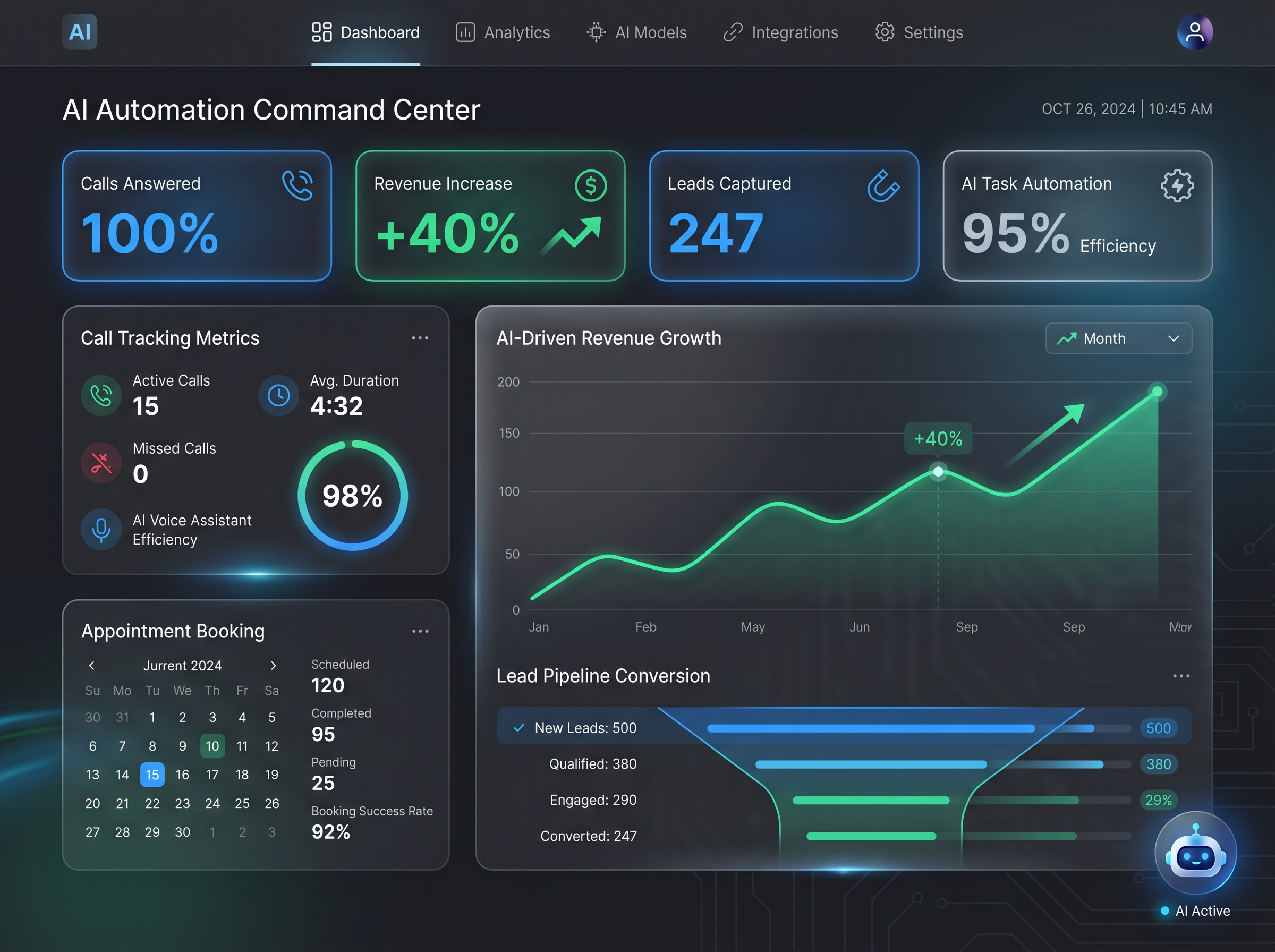 AI Automation Dashboard